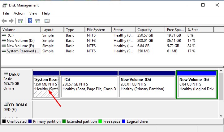 how to free space on system reserved partition